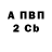 Alpha-PVP Соль Oksana Yehorova